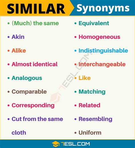 Synonyms for synonym include equivalent, poecilonym, analog, analogue, metonym, substitute, replacement, hypernym, hyponym and alternative expression. . Similar synonym